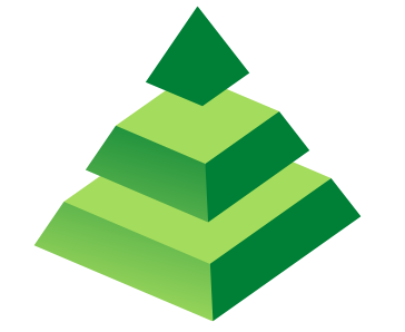 RW SOFTWARES